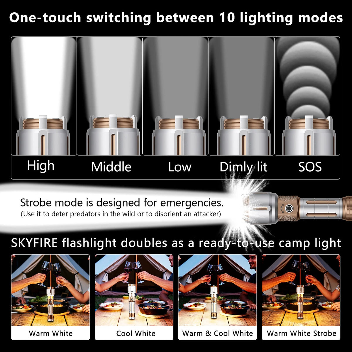 SkyFire 2503 2,100-Lumen Rechargeable Flashlight with Camping Light