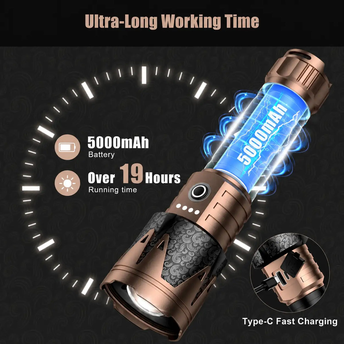 2000J rechargeable flashlight with 5000mAh battery and USB-C charging