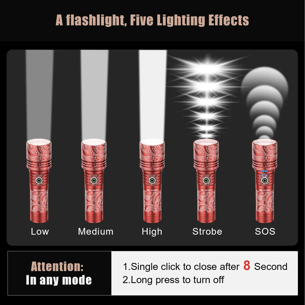 SkyFire SF-2015 Rechargeable Long-Range Flashlight with Camping Light