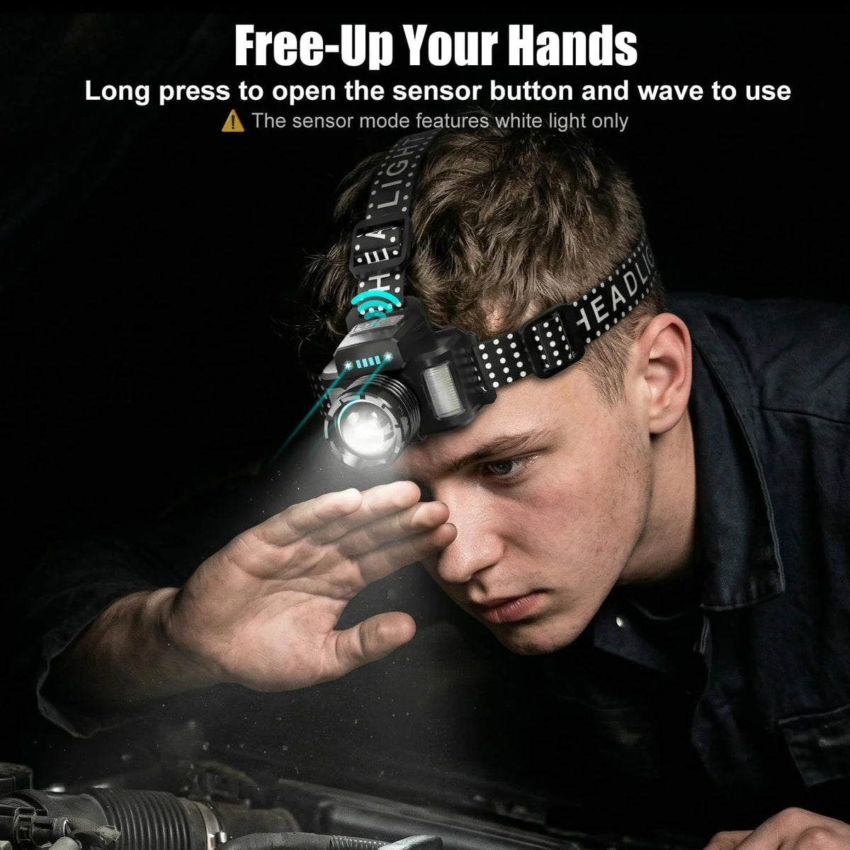 SKYFIRE 546 Rechargeable Headlamp with Motion Sensor