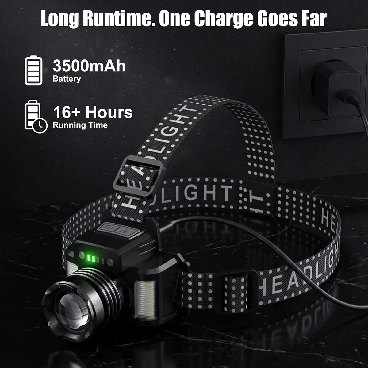 SKYFIRE 546 Rechargeable Headlamp with Motion Sensor