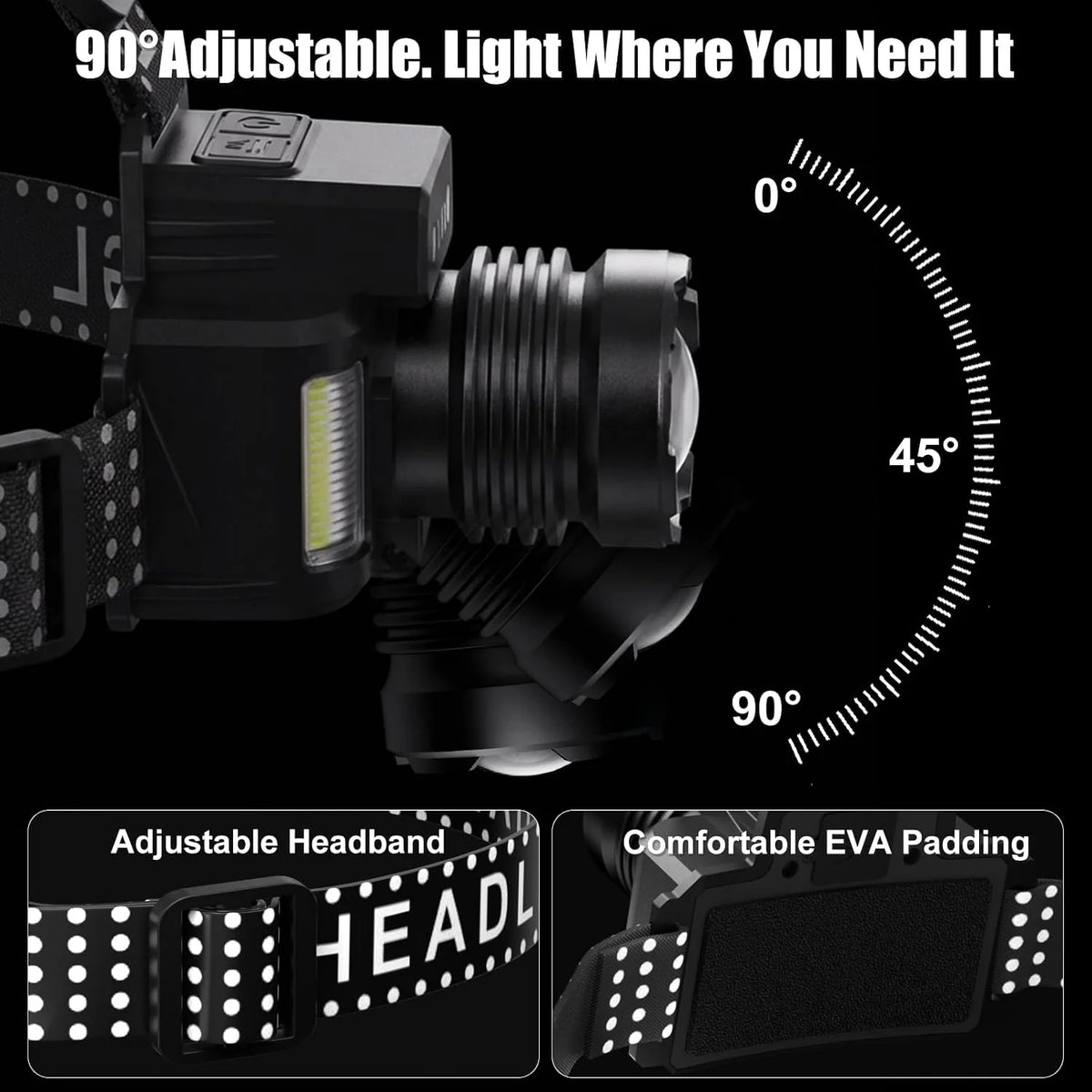 SKYFIRE 546 Rechargeable Headlamp with Motion Sensor