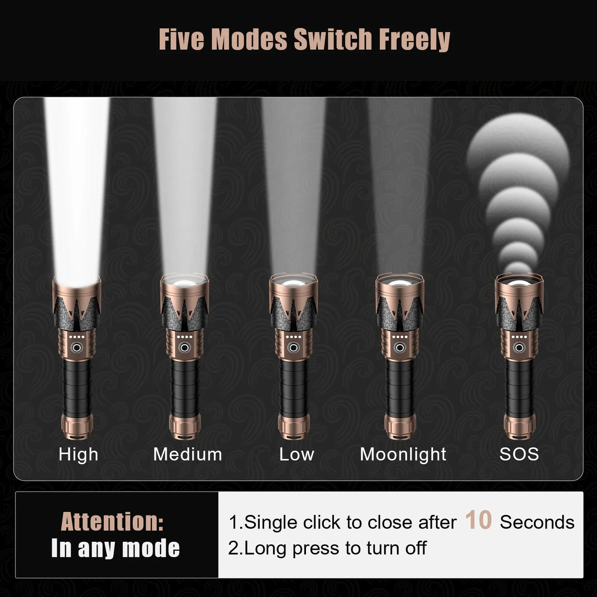 2000J flashlight with high, medium, low, moonlight and SOS modes