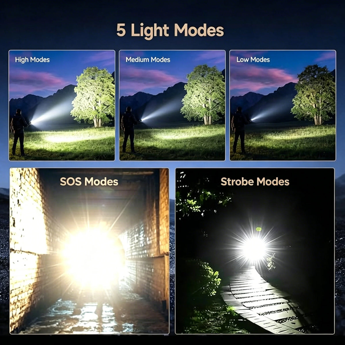 SkyFire 1376 flashlight lighting modes: High, Medium, Low, SOS and Strobe