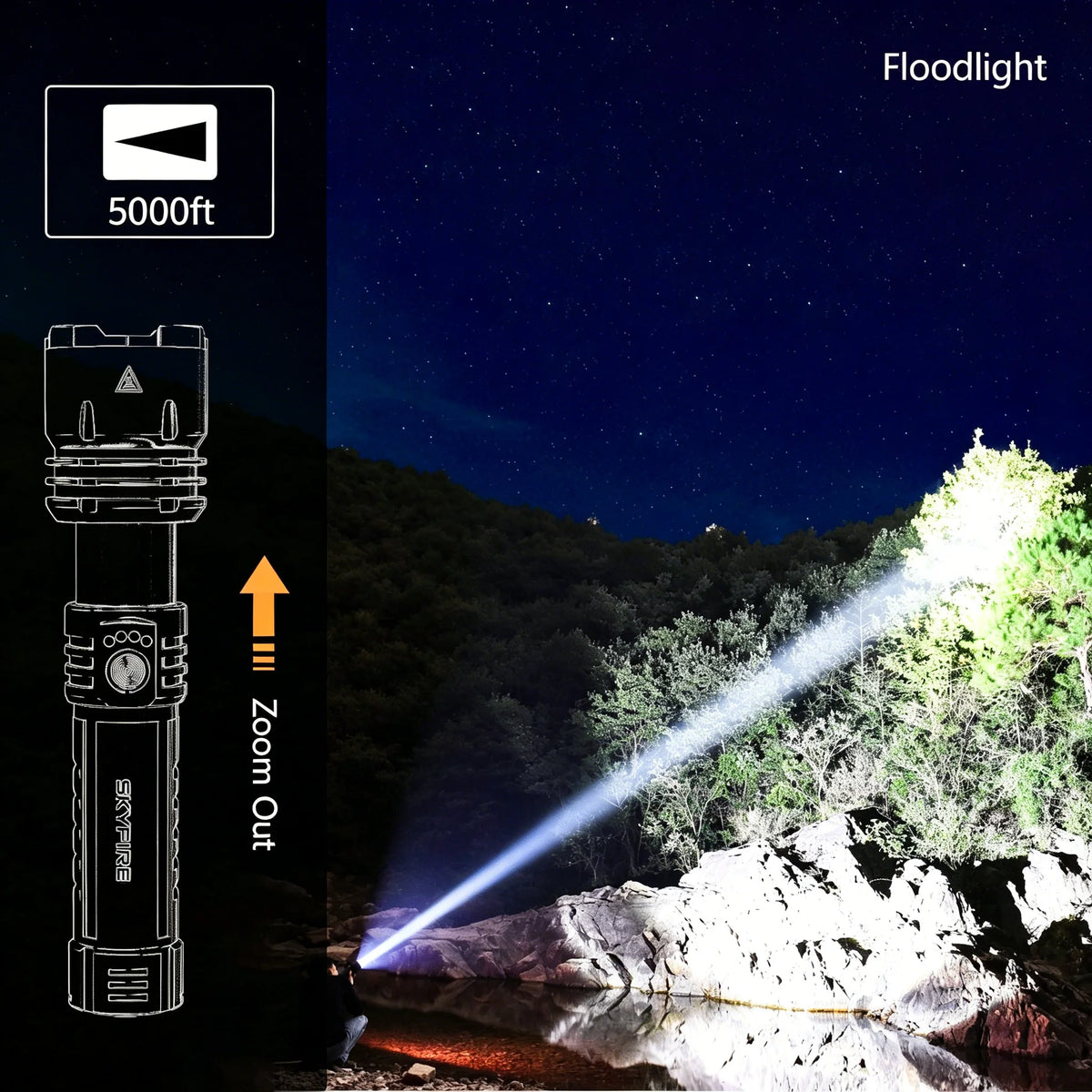SkyFire 1376 adjustable-focus flashlight spreading a wide floodlight beam across an outdoor area