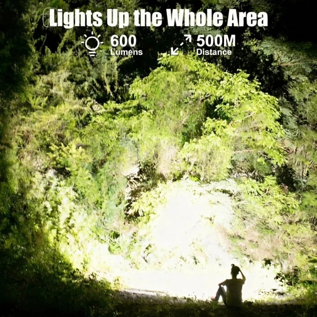 SKYFIRE 546 Rechargeable Headlamp with Motion Sensor